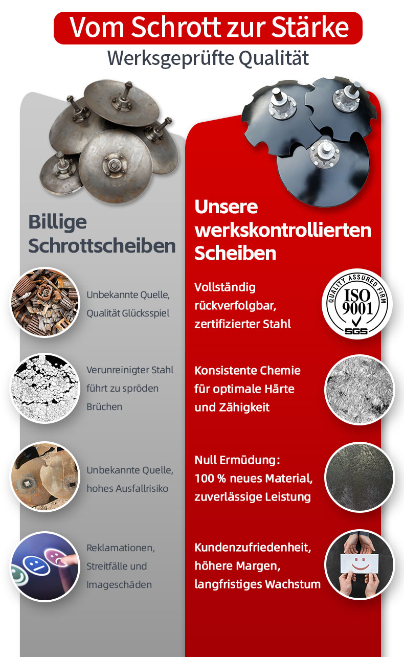 Disc-Blade(德语)_03