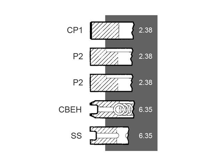 Landini Tractor Parts Piston Ring China Wholesale