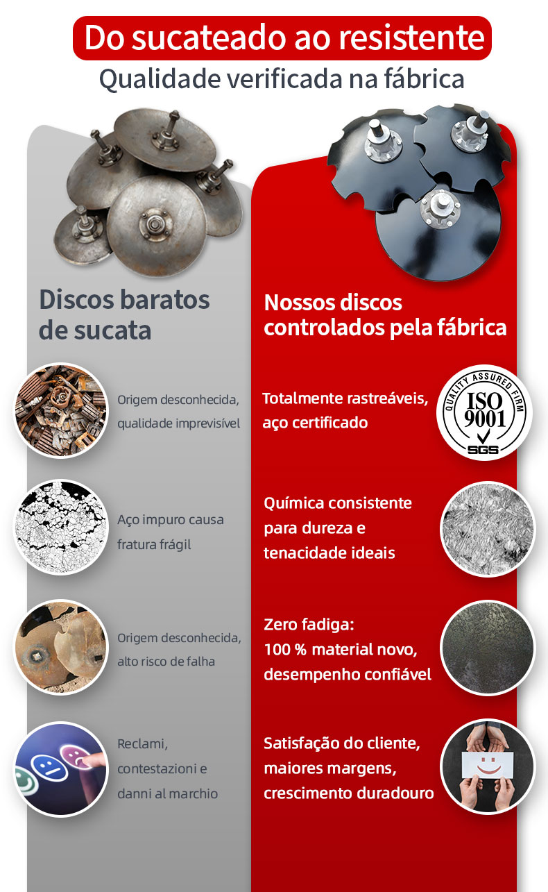 Disc-Blade(葡萄牙语)_03