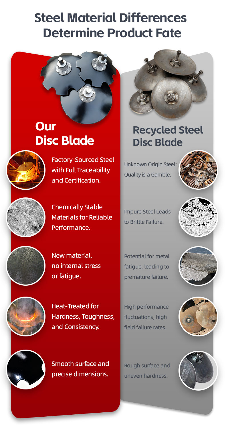 Disc-Blade_02