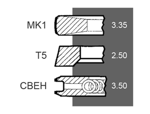 Massey Ferguson Tractor Parts Piston Ring New Type