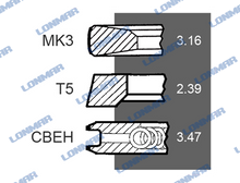 John Deere Tractor Parts Piston Ring China Wholesale