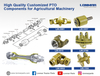 Chinese Top Customized PTO Shaft and Components for Agricultural Tractor