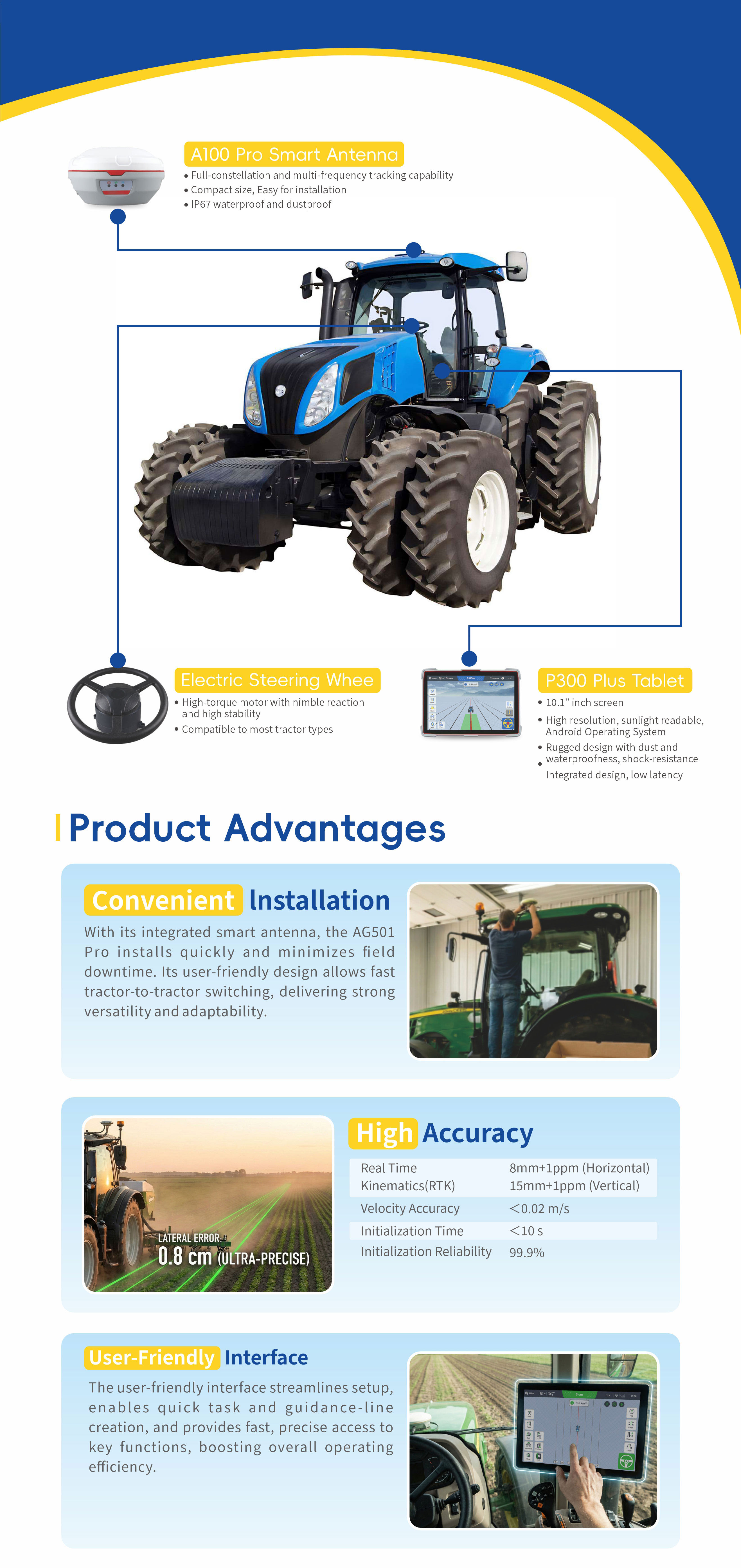 Precision GNSS Agricultural Auto-Steering System for Sale