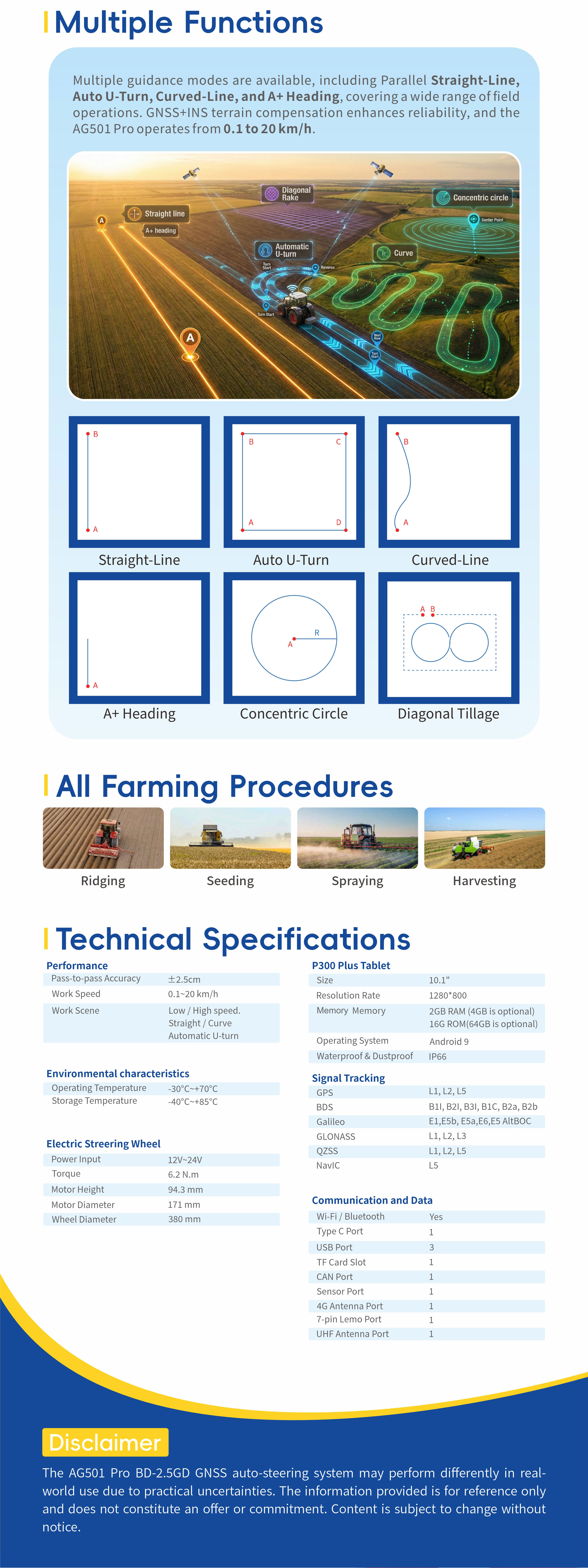 Precision GNSS Agricultural Auto-Steering System for Sale