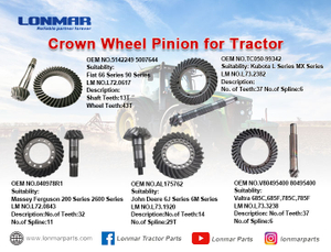 Crown Wheel Pinion for Agricultural Tractors Sapre Parts 