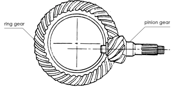 picture 1